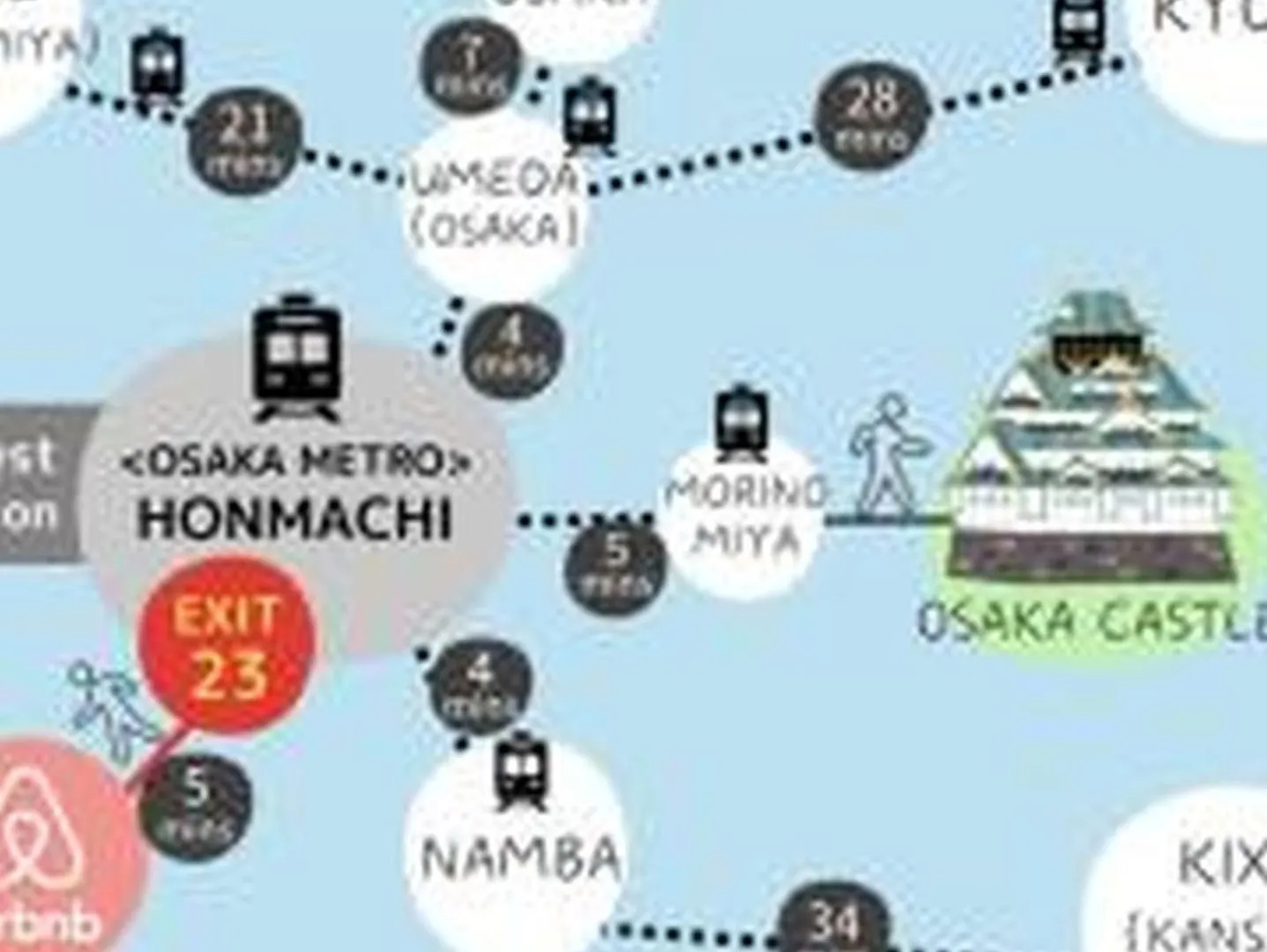 Ferienwohnung コンフィデンスロン802 Ōsaka 0*,  Japan